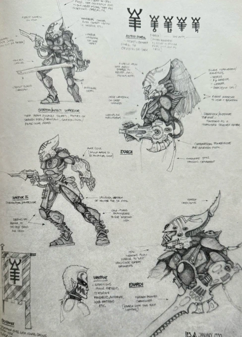 Jes Goodwin Eldar concept art (White Dwarf 124)